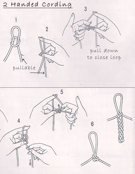 Finger Crochet is crocheting with your fingers; no crochet hook needed. I love the finger crochet cord because they are very versatile and has, to me, a intriguing and professional finish. Finger Crochet Cord – How To I found this technique from my first crochet book.  I was 10.  And it took me a few … Yarn Crafts, Crochet, Diy Crochet Hook, Crochet Hooks, Paracord Bracelet Diy, Crochet Cord, Crochet Rings, Crochet Edging, Bead Crochet