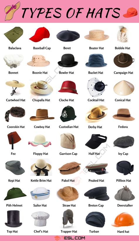 Types Of Hats: A Visual Guide to 55 Different Hat Styles for Men and Women Types Of Hat, Types Of Hats, Type Of Hats, Types Of Coats, Types Of Mens Hats, Kinds Of Hats, Hat Types, Different Hat Styles, Different Types Of Hats