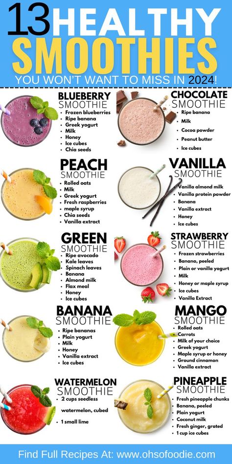Text reads, 13 Healthy Smoothies You Won't Want to Miss in 2024! Summer Smoothies Recipes, The Smoothie Diet 21 Day, Delicious Smoothie Recipes, Smoothie Diet 21 Day, Fat Loss Smoothies, Resep Smoothie, Fruit Smoothie Recipes Healthy, Chocolate Dipped Fruit, Vanilla Smoothie