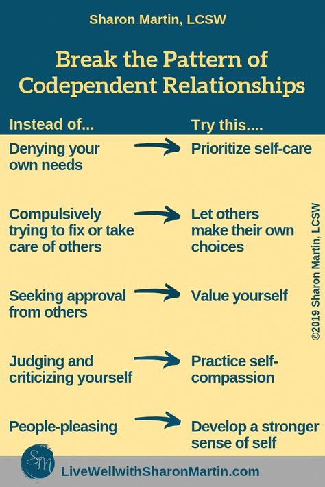 End your pattern of codependent relationships! Use these strategies to reduce codependency and form healthier relationships. Coaching, Coping Skills, Codependency Relationships, Codependency Recovery, Mental And Emotional Health, Self Help, Codependency, Self Improvement, Toxic Relationships