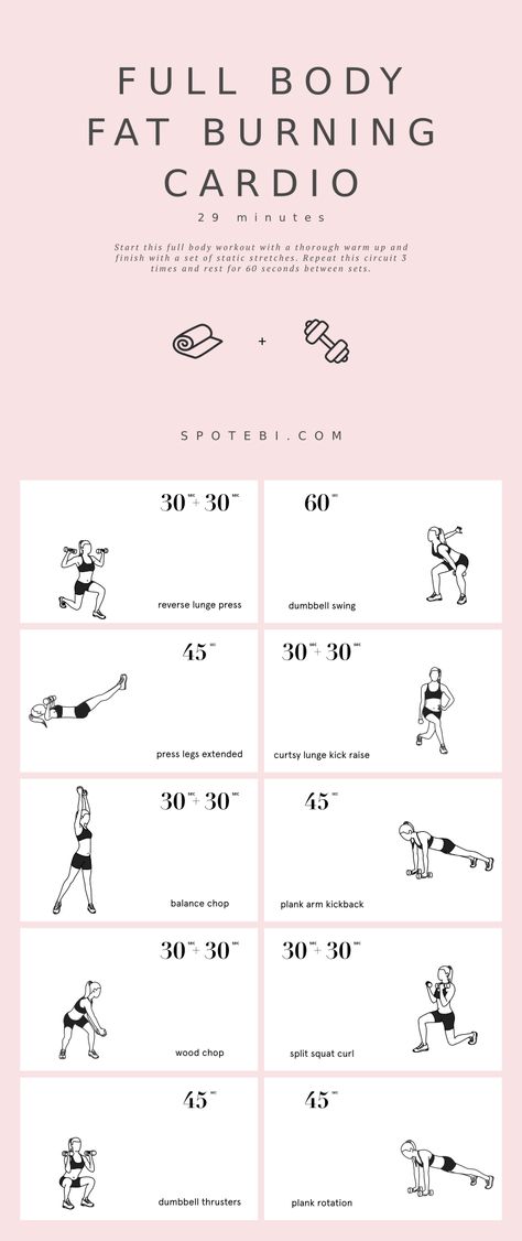 Workout Routines, Fitness, Gym, Full Body Fat Burning Workout, Hiit Workout, Weight Workout Plan, Cardio Workout, Full Body Fat Burning, Total Body Toning