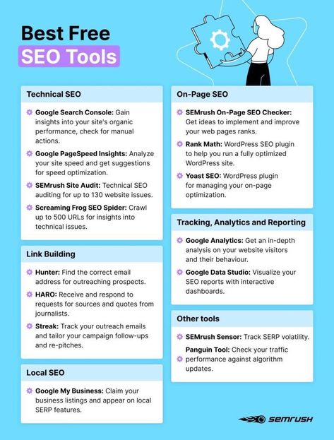 The 17 Best Free SEO Tools You Should Use in 2021. A full suite of fantastic SEO tools can make seemingly impossible jobs possible and make our working lives much easier. Source: @semrush @semrush #searchengineoptimizationall #seostrategy #searchengine #seotips #fiazqamri #seomarketing #seomarketing #searchengine Inbound Marketing, Design, Search Engine, Search, Wordpress Seo, Content Writing, Marketing Tools, Marketing, Content