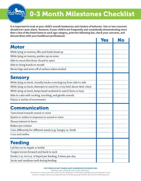 Track your newborn's milestones from 0-3 months. Keep track and bring this checklist to well baby visits. Copyright © 2018 Pathways Foundation Baby Health, 3 Months Old Development, 3 Month Old Milestones, 3 Month Baby Milestones, Baby Development, Baby Growth, Babies First Year, Developmental Milestones Checklist, 3 Months