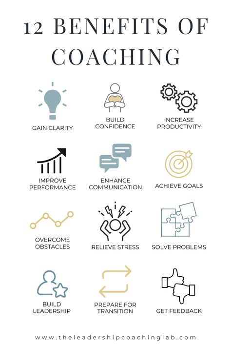 Leadership Development, Coaching, Leadership, Life, Vision Board, Life Coach, Coach, Coaching Business, Career Coach