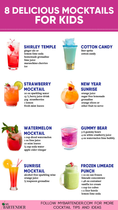 Mocktails For Kids Smoothies, Snacks, Desserts, Starbucks, Kid Cocktails Non Alcoholic, Mocktails For Kids, Kid Drinks Recipes, Fun Drink Recipe, Fun Drinks Alcohol