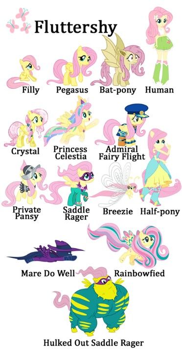 Comment your favorite Rainbow Dash, Equestria Girls, Disney, My Little Pony, Mlp Equestria Girls, Mlp Pony, Little Pony, Mlp My Little Pony, Pony