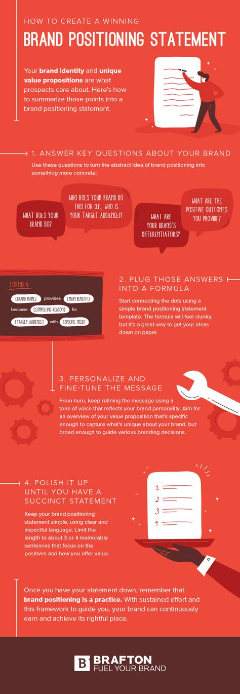 How To Create a Winning Brand Positioning Statement (Infographic) | Brafton Content Marketing, Brand Marketing Strategy, Brand Positioning Strategy, Marketing Strategy, Brand Positioning Statement, Brand Strategy, Marketing Materials, Brand Guidelines, Company Goals