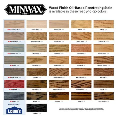 Minwax Wood Finish Ipswich Pine Oil-Based Interior Stain (Half Pint) in the Interior Stains department at Lowes.com Minwax Stain, Oak Stain, Weathered Oak, Wood Stain, Wood Finish, Floor Stain, Stain Colors, Wood Floor, Staining Wood