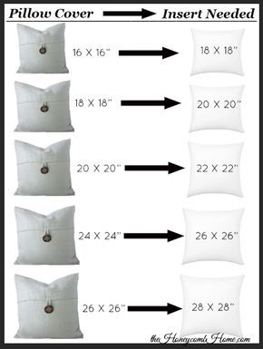 What size pillow insert you need for your pillow cover, decorative pillows Décor Pillows, Decor Pillows, Bed Pillows, Decorative Pillows, Pillows Decorative Diy, Throw Pillows, Throw Pillow Covers, Pillow Design, Pillow Size