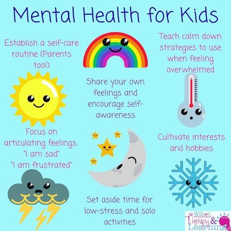 English, Diy, Mental Health, Kids Mental Health, Mental Health Activities, Mindfulness For Kids, Mental Health And Wellbeing, Parenting Tools, Child Mental Health