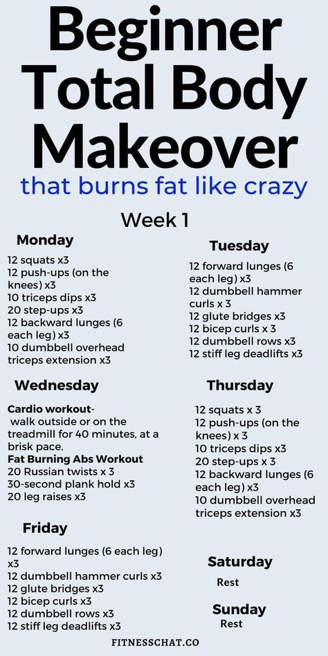 Fitness, Gym, Fitness Workouts, Skinny, Workout Plans For Women, Workout For Weight Loss, Workout Plan For Beginners, Workout Plan For Women, At Home Workout Plan
