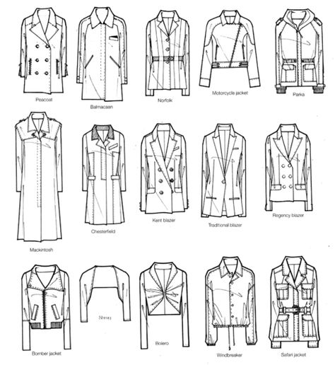 Jacket and coat styles and their names #reference #outerwear #coats