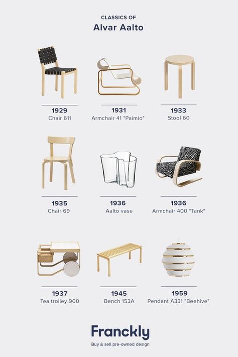 Franckly | Marketplace for pre-owned design Furniture Design, Architecture, Designers, Alvar Aalto, Modern Furniture, Chair Design, Scandinavian Design, Furniture Collection, Alvar Aalto Interior