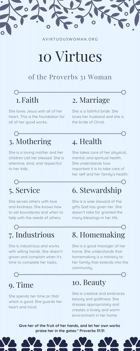 Christ, Lord, Godly Woman, Proverbs 31 Woman Quotes, Proverbs Woman, Christian Women Quotes, Christian Bible Study, Christian Women, Christian Quotes Verses