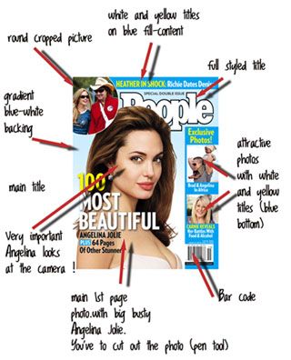 Make your own fake magazine cover : how to make a PEOPLE FAUX MAGAZINE ! Cover Design, Instagram, Teacher Appreciation, Summer, Batman, Photo Art, Workshop, Teacher Magazine, Magazine Cover Ideas