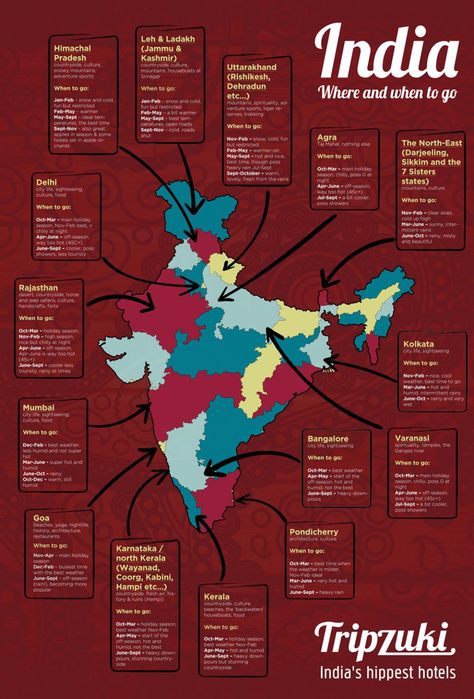 Where and when to go in India infographic Destinations, Tours, Agra, Asia Travel, India, Bali, India Travel Guide, India Travel, India Travel Places