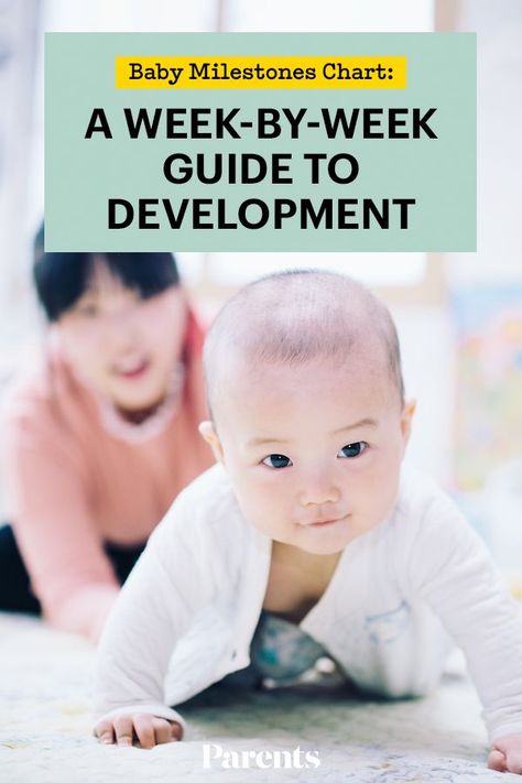 Toddler Development, Baby Development Milestones, Baby Development Chart, Baby Development Activities, Baby Development, Baby Life Hacks, Newborn Baby Tips, Baby Learning, Developmental Milestones