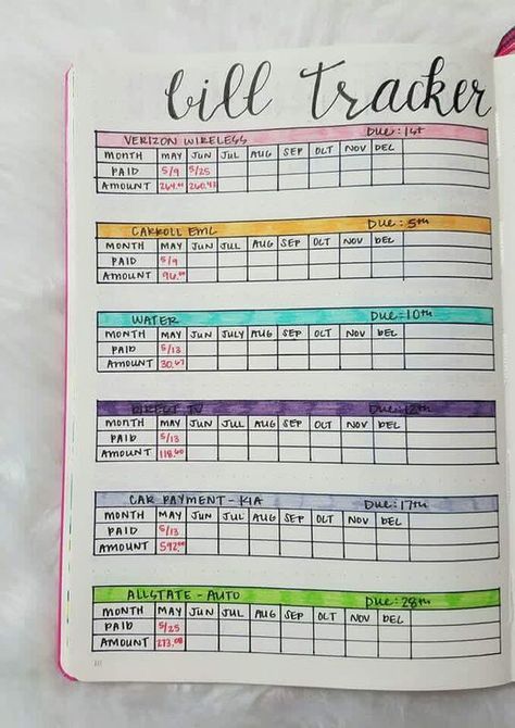 10 Must-Have Bullet Journal Pages to Stay on Top of Your Finances this 2020! - Simple Life of a Lady Planners, Organisation, Bullet Journal Budget, Bullet Journal Writing, Organizing Bills, Bill Organization, Bill Planner, Bill Tracker, Budget Planner