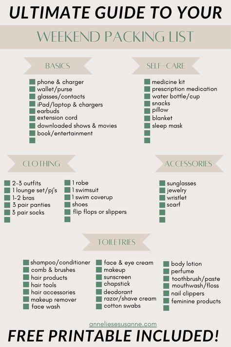 Ultimate Guide To Your Weekend Packing List Printable Outfits, Trips, Chicago, Trondheim, Cold Weather Packing List, Trip Essentials Packing Lists, Travel Packing Checklist, Weekend Away Packing List, Long Weekend Packing List