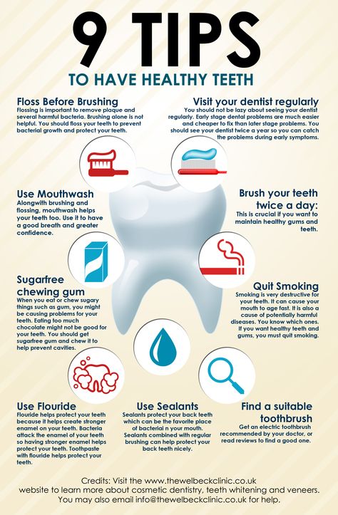 Health Tips, Teeth Health, Oral Health Care, Oral Health, Teeth Cleaning, Teeth Care, Dental Problems, Healthy Teeth, Tooth Decay