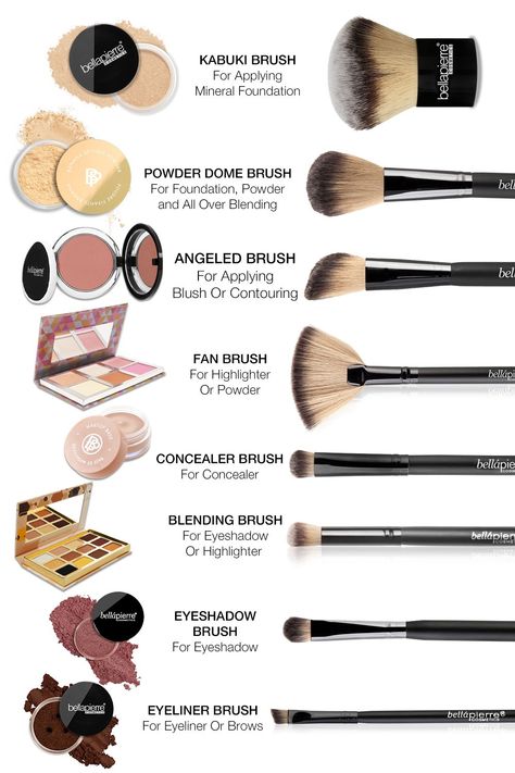 Eye Make Up, How To Wash Makeup Brushes, How To Clean Makeup Brushes, Makeup Brush Uses, Clean Makeup Brushes, Makeup Brush Guide, Makeup Brushes Guide, Best Makeup Brushes, How To Use Makeup