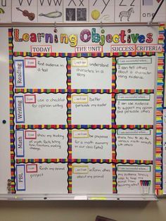 Pre K, Teaching, Organisation, Primary School Education, Learning Objectives Display, Learning Targets, Learning Objectives, Visible Learning, Learning Goals