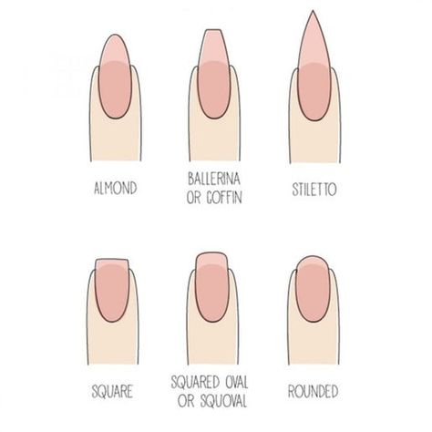 Picture of Shape Your Nails Using a Nail File Cute Nails, Haar, Ongles, Gel, Pretty Nails, Nailart, Nails Inspiration, Hair And Nails, Nails At Home