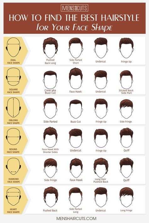 The Best Guide To Short Haircuts For Men You'll Ever Read � An expert guide to short haircuts for men will help you understand all the intricacies of short haircuts and choose the one that suits you. Let's go! � See more:  #menshaircuts #menshairstyles Undercut, Mens Haircuts Short Hair, Mens Haircuts Fade, Good Haircuts For Boys, Haircuts For Men, Haircut Designs For Men, Mens Hairstyles Thick Hair, Short Haircuts For Men, Short Haircuts For Boys