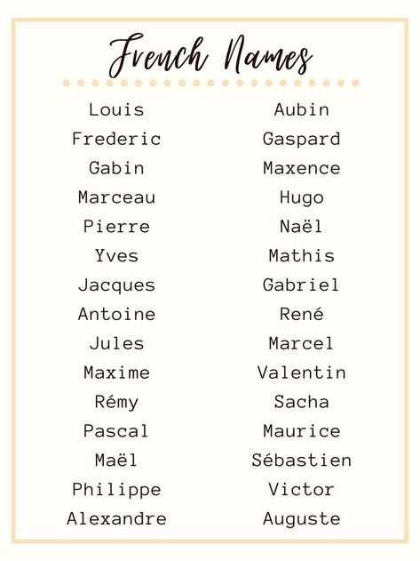 Some French origin and French variation names. Do you have a French name? Share it in the comments! Here is the website to popular French names through the decades: https://www.insee.fr/fr/statistiques/3532172