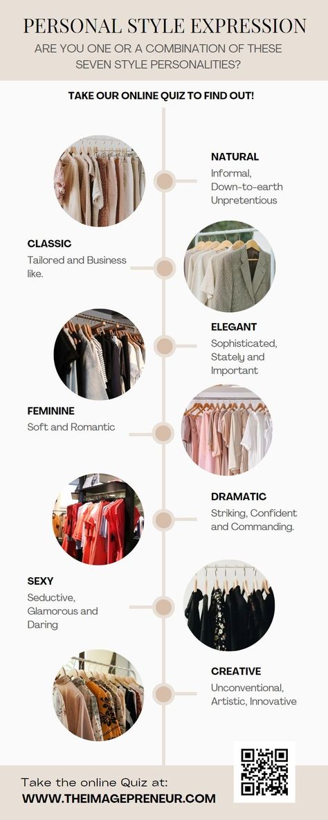 The Imagepreneur Personal Stylist created an infographic with all seven style personalities as a quick reference to read through this is linked to a personal style quiz that helps the user unconsciously choose which styles they associate with which then creates a style personality or combination of style personalities that can be utilized to help the user shop for new clothing.  And because it is part of who they are they will feel more comfortable wearing the items they save time and money. Design, Capsule Wardrobe, Wardrobes, Instagram, Personal Style Types, Personal Style Quiz, Style Consultant, Fashion Terms, Style Quiz