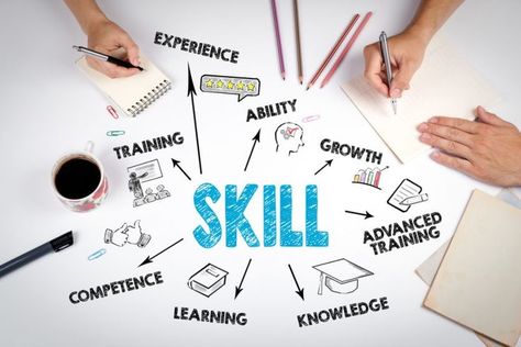 Although an older article (published 2005), this ALA - APA article discusses skills that can be transferred to librarian jobs from other careers. These could be used on a resume. Advanced Training, Personal And Professional Development, Skill Training, Skills Development, Professional Development, Career, Communication Skills, Problem Solving, Public Speaking