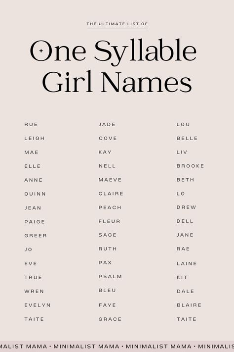 One Syllable Girl Names, Two Syllable Girl Names, One Syllable Names, Last Names For Characters, Middle Names For Girls, Names For Babies, Names For Girls, Names That Mean Beautiful