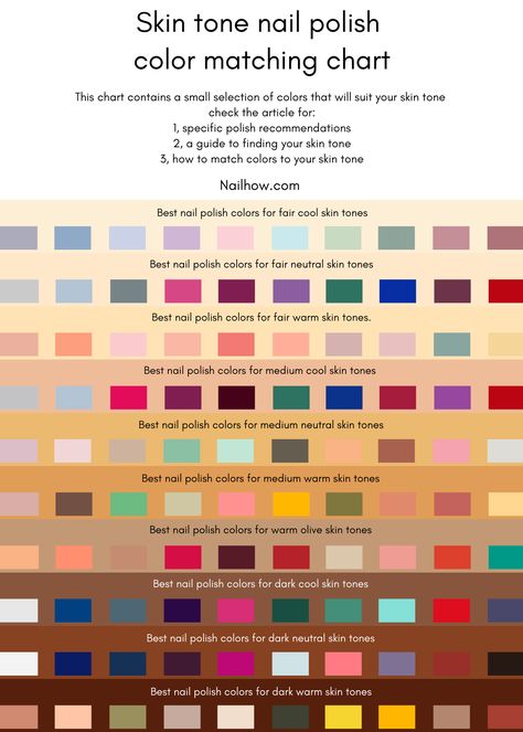 Colors For Skin Tone, Skin Color Chart, Colors For Dark Skin, Color Matching, Color For Nails, Neutral Skin Tone, Skin Tone, Skin Tone Clothing, Types Of Nail Polish