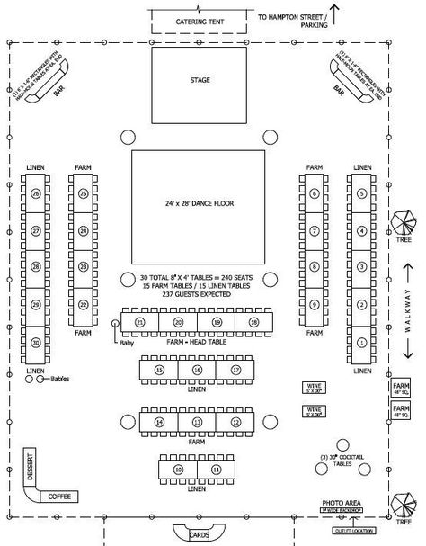 Free Wedding Floor Plan Template Inspirational Floor Plan for Tent Barn Wedding Reception Boho, Event Layout, Catering, Reception Layout, Event, Reception, Barn Wedding, Reception Seating, Wedding Floor Plan
