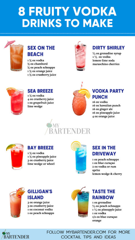 Fruity Vodka Drinks Smoothies, Alcohol, Vodka, Margaritas, Pineapple Alcohol Drinks, Vodka And Pineapple Juice, Alcoholic Drinks For Summer, Vodka Mixed Drinks, Vodka Mixed Drinks Recipes