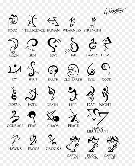 Celtic Symbols, Hand Tattoos, Tattoo, Tattoos, Symbols, Tattoo Designs, Rune Symbols, Symbols And Meanings, Celtic Symbols And Meanings