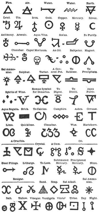 Alchemical symbols Youtube, Alchemy, Tattoos, Tattoo, Symbols, Glyphs Symbols, Alphabet Symbols, Symbols And Meanings, Symbol Design