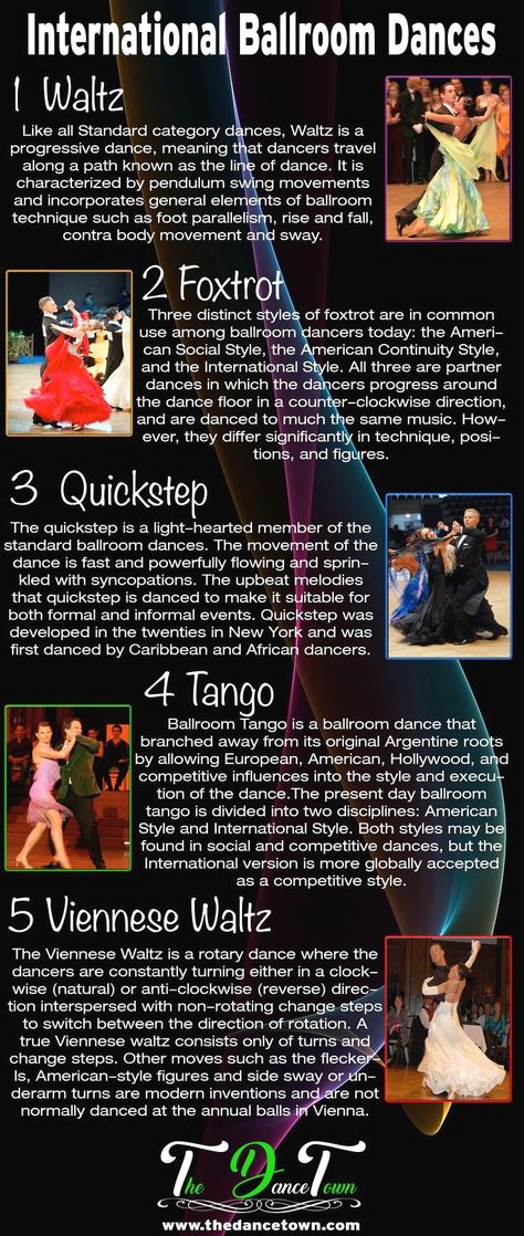 Ballet, Ballroom Dancing, Techno, Dance, What Is Ballroom Dance, Dance Lessons, Types Of Ballroom Dances, Dance Class, Ballroom Dance