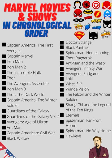 Avengers, Marvel, Avengers Movies In Order, Avengers Series, Avengers Movies, Marvel Movie Order, Avengers Names, Marvel Avengers Movies, Order Of Marvel Movies