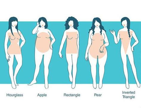 What is Your Petite Body Type? - Petite Dressing Instagram, Body Type Quiz, Petite Body Types, Types Of Women, Types Of Body Shapes, Petite Body, Body Types Women, Body Types, Curvy Body Types
