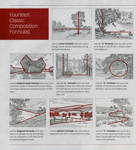 How to Use Landscape Composition Formulas | Shellie Lewis' Blog Composition, Texture, Elements Of Art, Sketchbooks, Design, Perspective, Types Of Composition, Principles Of Design, Principles Of Art