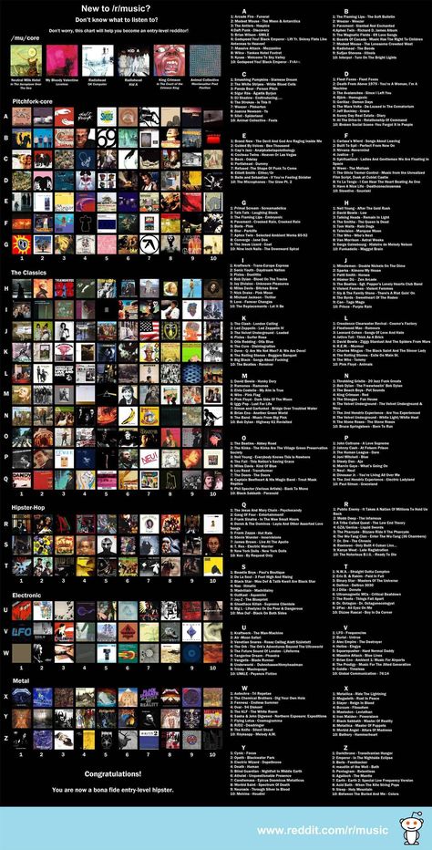 list of phenomenal albums Music Theory, Music, Idées Playlist, Libros, Music Genres, Playlist, Musica, Music Nerd, Radiohead