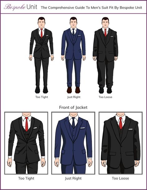 The Bespoke Unit team explains in detail the different parts of a tailored jacket and how each part is supposed to fit. Best guide to men's suits. Men's Suits, Suits, Slim Fit Suit Men, Mens Suit Jacket, Mens Suit Fit, Suit Fit Guide, Suit Guide, Men’s Suits, Mens Style Guide