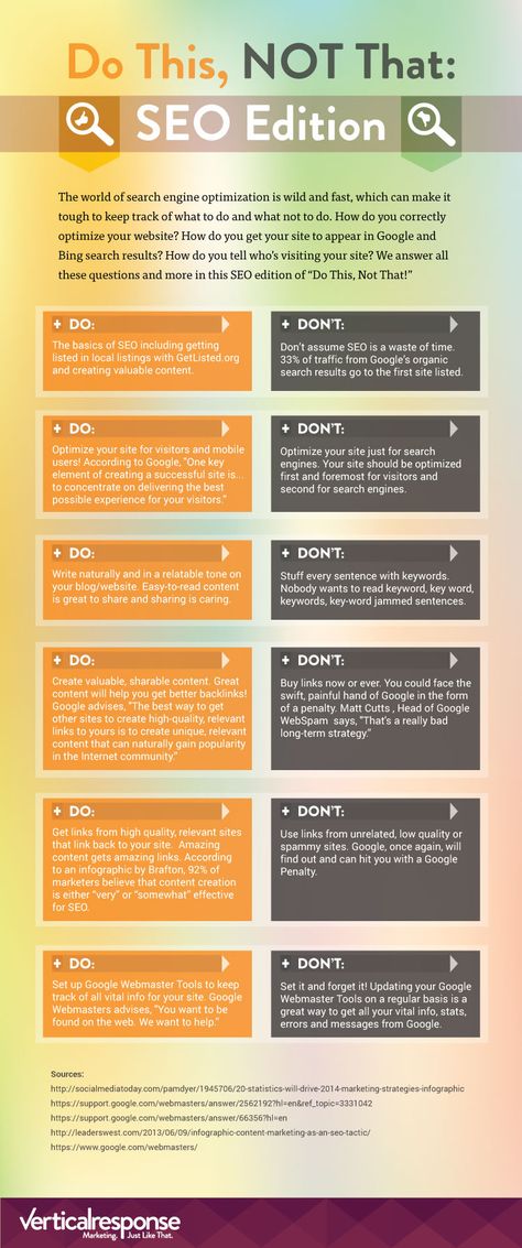 We answer common SEO questions about what to do and what to avoid when it comes to search engine optimization in this "Do This, Not That" infographic. Inbound Marketing, Internet Marketing, Search Engine, Search Engine Marketing, Marketing Tips, Online Marketing, Marketing Strategy, Search, Digital Marketing Strategy