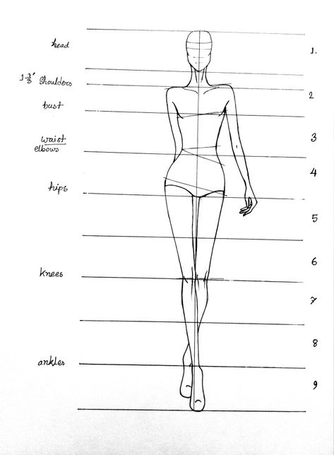 Fashion Sketchbook, Model Sketch, Model Drawing, How To Draw Clothes, Drawing Clothes, How To Draw Bodies, Fashion Drawing Tutorial, Drawing Fashion, How To Draw Dress