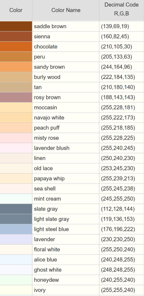 Colour Schemes, Design, Rgb Color Codes, Color Schemes, Color Codes, Hex Color Palette, Color Schemes Colour Palettes, Color Palette, Hex Colors