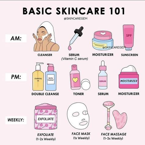 Best Skincare Products, Skincare Products, Skincare Routine, Nighttime Skincare Routine, Skin Care Routine Order, Skincare For Oily Skin, Basic Skin Care Routine, Facial Skin Care Routine, Body Skin Care Routine