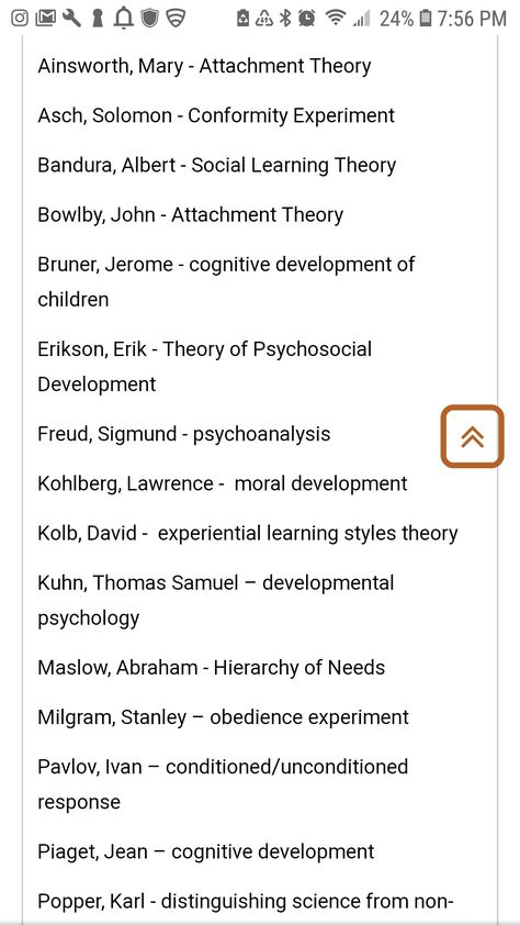 Psychology Facts, Cognitive Psychology, Psychological Theories, Psychology A Level, Psychology 101, Psychology Research, Psychology Student, Psychology Programs, Psychology Experiments