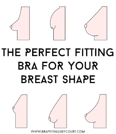 How To Identify Your Breast Shape To Find The Perfect Fitting Bra – Bra Fittings by Court Fitness, Bra Size Charts, Correct Bra Sizing, Bra Fitting Guide, Bra Size Calculator, Bra Measurements, Bra Sizes, Bra Types, Bra Hacks