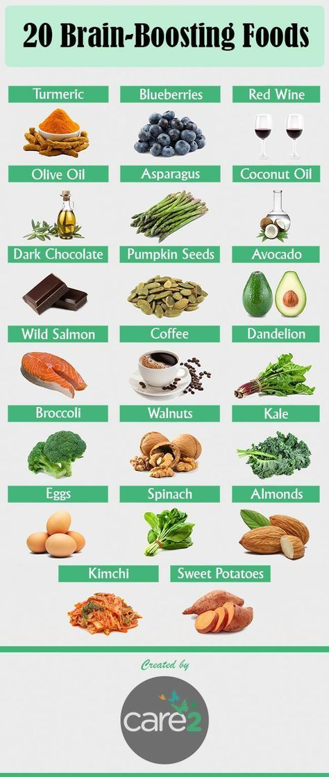 Brain Healthy Foods, Foods Healthy, Boost Memory, Memory Care, Brain Power, Improve Memory, Health Challenge, Health Matters, Tooth Decay